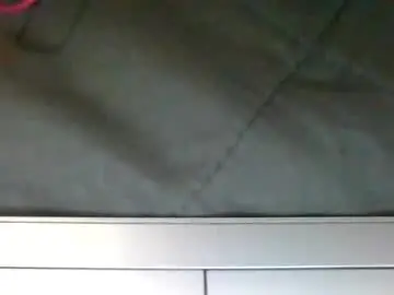 Chaturbate Best Webcam of sachasworld876299