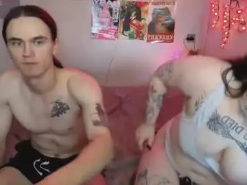 Chaturbate Nude Webcam of zanpakut0
