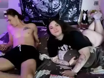 Chaturbate Private Sex Chat of zanpakut0