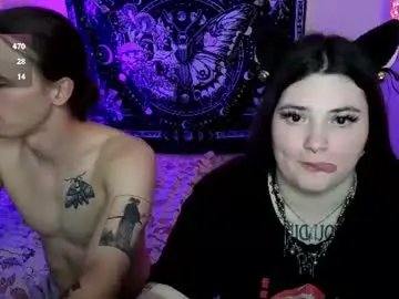 Chaturbate Best live sex cam show of zanpakut0