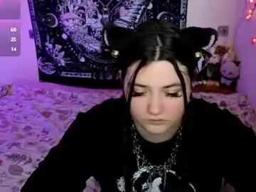 Chaturbate Best Webcam of zanpakut0