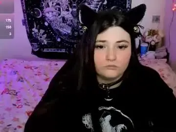 Chaturbate Adult Webcams of zanpakut0