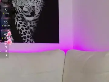 Chaturbate Adult Webcams of emmy_mouse