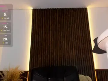 Chaturbate Live Sex Cam of tifanny_doll01