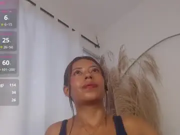 Chaturbate Watch Live Sex Cams of aprill7