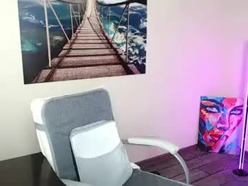 Chaturbate Best Webcam of erikagavin