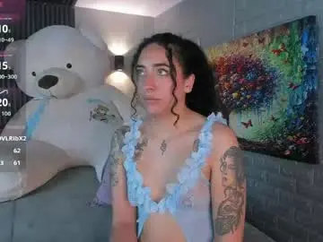 Chaturbate Sex Cam of magic_ivone