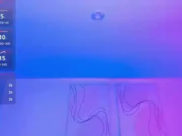 Chaturbate Sex Cam of elizabethbennett_