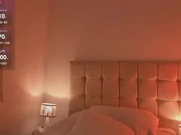 Chaturbate Sex Chat of mia_2406_