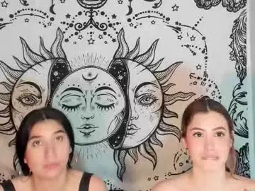 Chaturbate Free Porn Cam of abby_and_lana