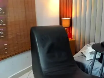 Chaturbate Sex Cam of ryo_kush