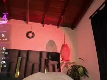 Chaturbate Live Sex Cam of susana_williamss