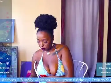 Chaturbate Adult Webcam of dchcco