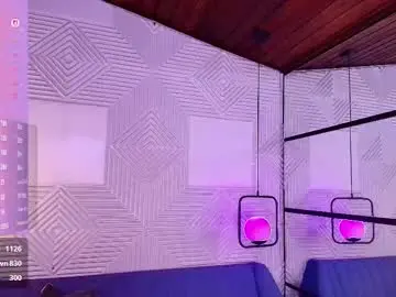 Chaturbate Adult Video Chat of elizbeth_777