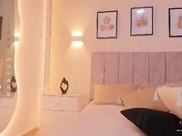 Chaturbate Sex Chat of miss_emma3