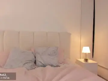 Chaturbate Sex Chat of miss_soffy