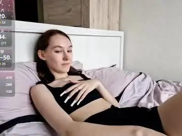 Chaturbate Best Webcam of stellafalt