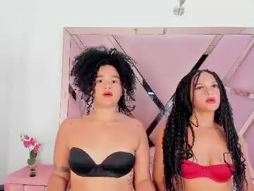 Chaturbate Free Live Porn of megan_htt