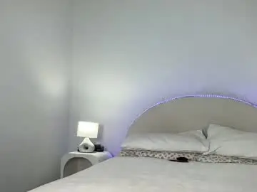 Chaturbate Free Porn Cam of bbybreex