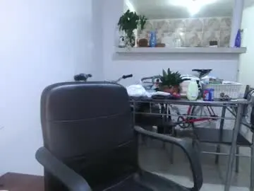 Chaturbate Adult Webcam of emma______1996