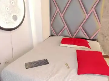 Chaturbate Sex Cam of wolf_kitty0