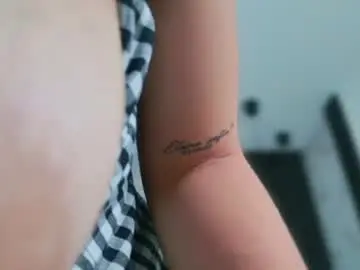Chaturbate Live Sex of elizabetthkitty