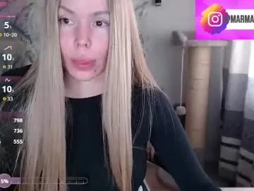 Chaturbate Live Sex of marmalade_fox