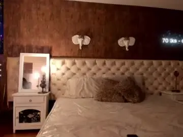 Chaturbate Free Porn Cam of foxmegann