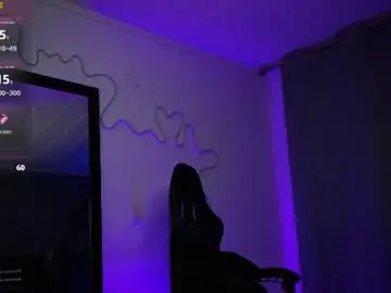 Chaturbate Nude Webcam of angelbell19