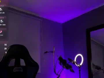 Chaturbate Free Live Porn of angelbell19