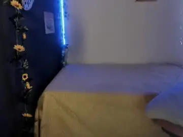 Chaturbate Sex Chat of lucymagical