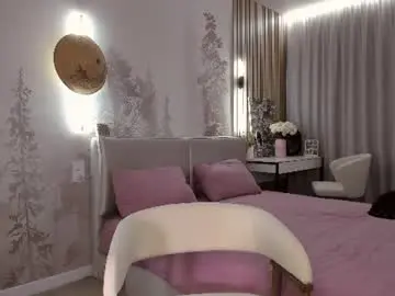 Chaturbate Free Live Porn of sexy_leksy
