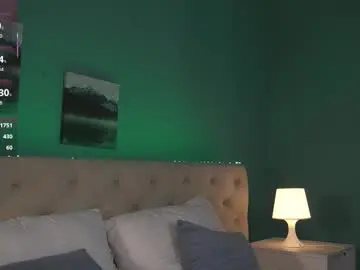 Chaturbate Free Live Porn of lisafoxy_