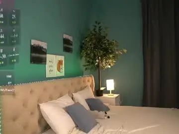 Chaturbate Sex Cam of lisafoxy_