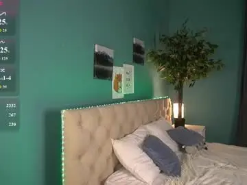 Chaturbate Free Porn Cam of lisafoxy_