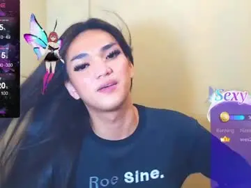 Chaturbate Free Porn Cam of hollywoodbitch