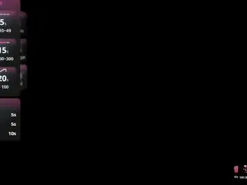 Chaturbate Sex Chat of madisonanngel