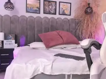 Chaturbate Free Live Porn of melody__blake