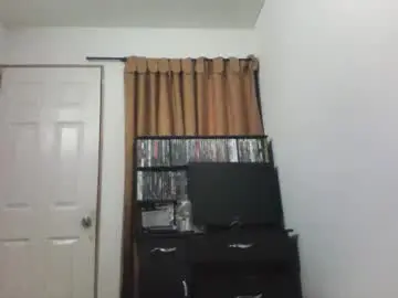 Chaturbate Sex Chat of finnky1