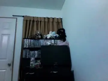 Chaturbate Private Sex Chat of finnky1