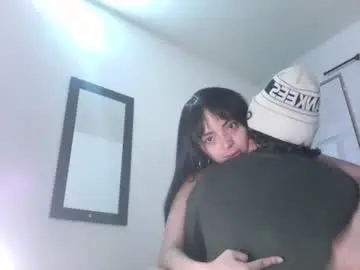 Chaturbate Best Webcam of finnky1