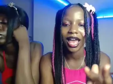 Chaturbate Nude Webcam of pinky_niela