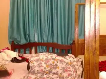 Chaturbate Adult Webcams of slutty_charmz