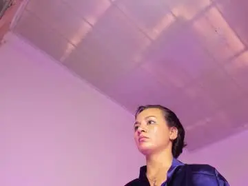 Chaturbate Best Webcam of _akira22