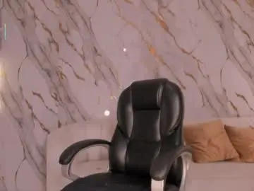 Chaturbate Private Sex Chat of celestemoonx1