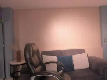 Chaturbate Private Sex Chat of celestemoonx1