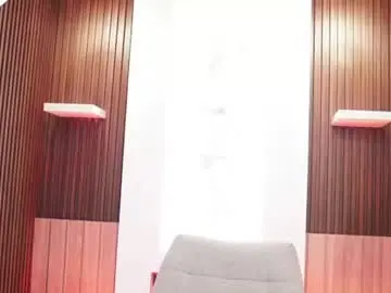 Chaturbate Sex Cam of pantherblake