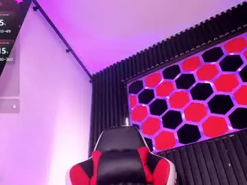 Chaturbate Sex Cam of santyfoxxs