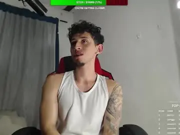 Chaturbate Private Sex Chat of stevensex501