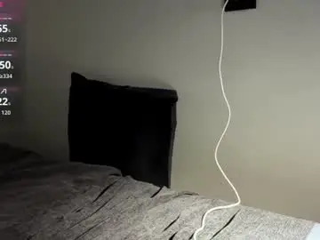 Chaturbate Free Porn Cam of allynkorus